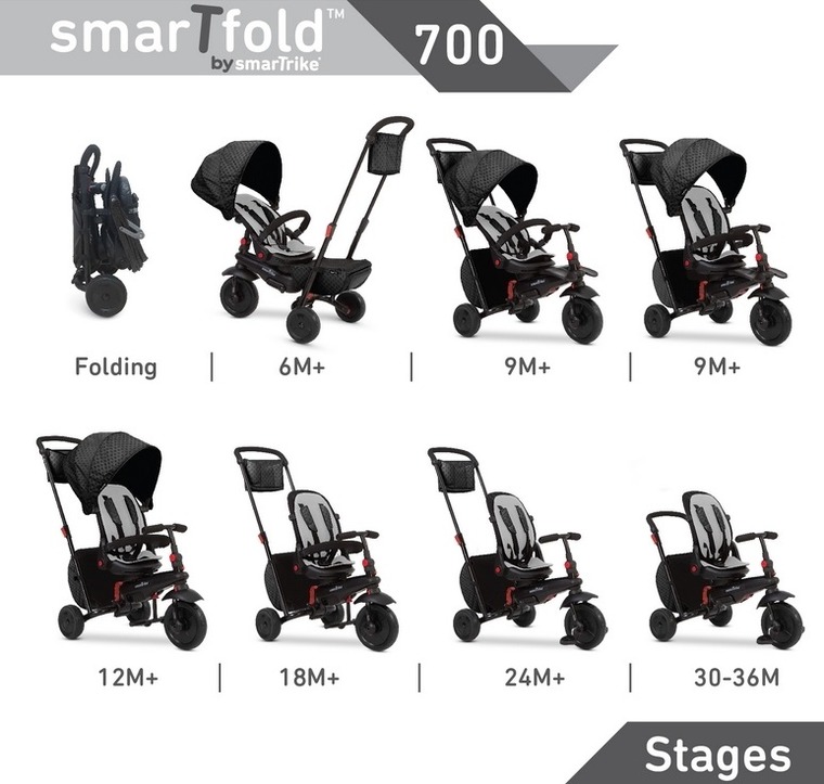 smart trike folding trike