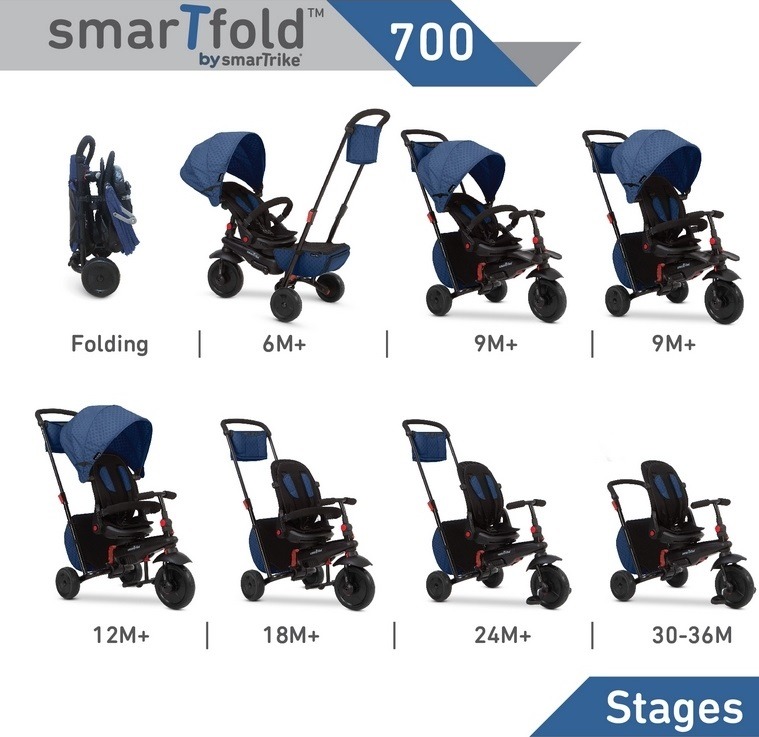 smart trike folding trike 700 8w1